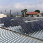 Alco Filters Cyprus Ltd